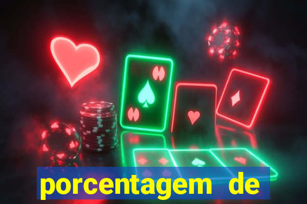 porcentagem de jogos pagantes slots